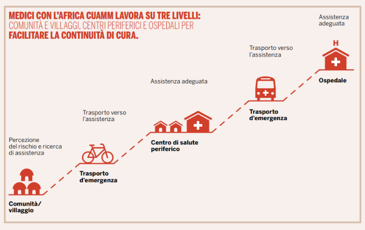 <span class='titolo_parte_1'>Screenshot 2026-04-09 alle 11.30.08</span>